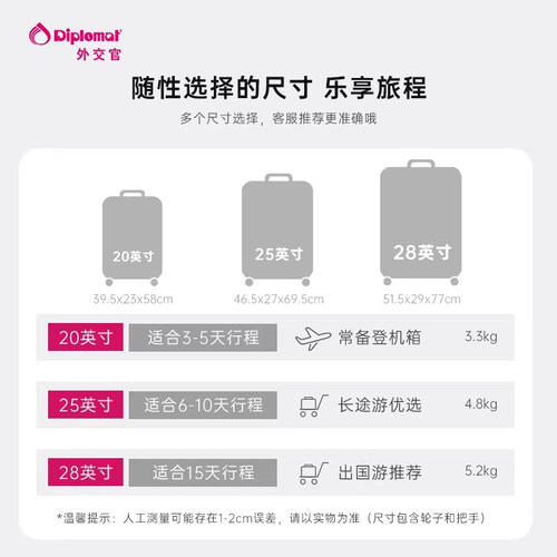 diplomat外交官珠光行李箱密码拉杆箱大容量旅行箱新款官方旗舰店 - 图3