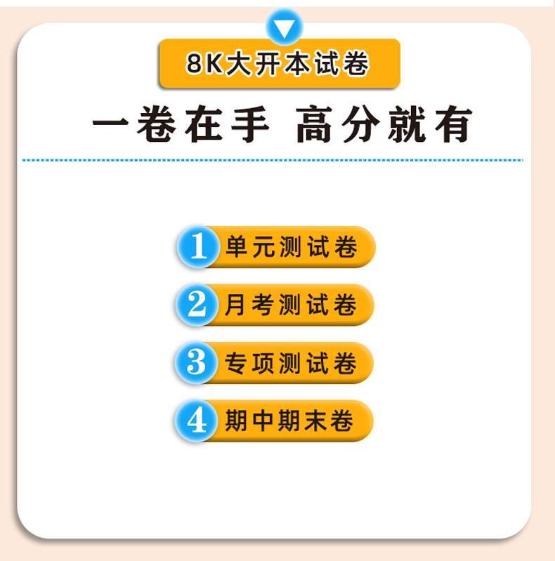 2024小学同步测试卷一二三四五六年级上册下册语文数学英语人教版北师版单元卷月考卷同步专项训练期中期末试卷真题密卷学霸提优卷 - 图1