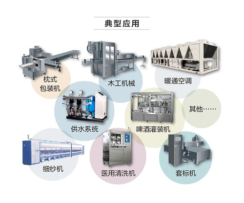 西门子SM1226 F-DI16 6ES7226-6BA32-0XB0模块6ES72266BA320XB0 - 图3