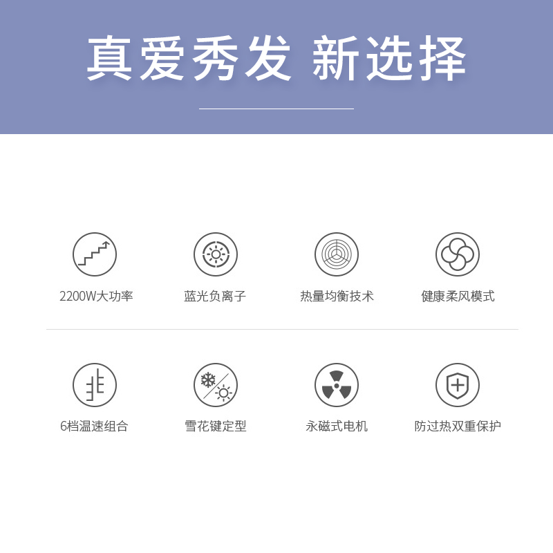 飞科鼎发专卖店飞科电吹风机大功率家用静音理发店电风吹负离子2200w吹风筒发廊0