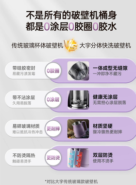 大宇分体破壁机SM17家用全自动静音豆浆机2025新款料理机流食机