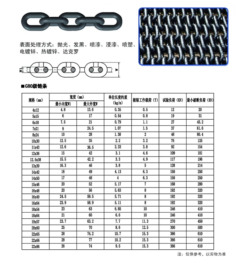 高品质高强锰钢G80级吊索具合金钢T刮粪机传送器手拉葫芦起重链条 - 图2