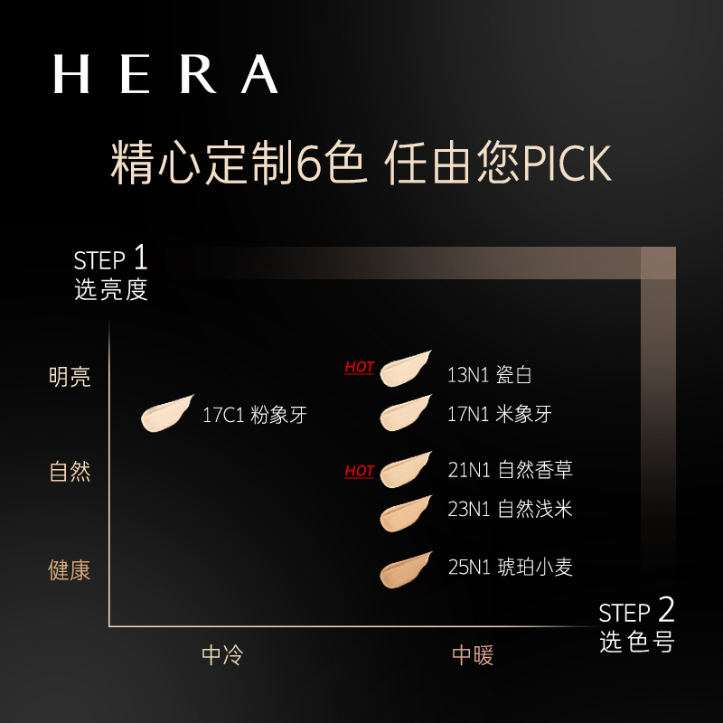 超值试用小样！hera赫妍黑金粉底液10ml 遮瑕控油持久不脱妆赫拉 - 图1