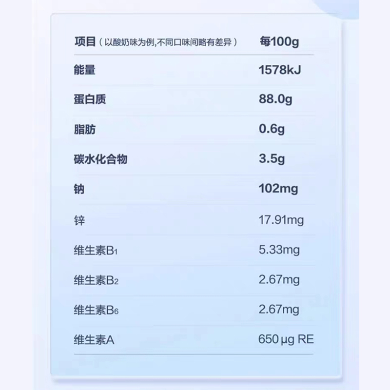 CPT康比特分离乳清蛋白质粉iso乳清健身运动增肌4磅便携装体验装-图1