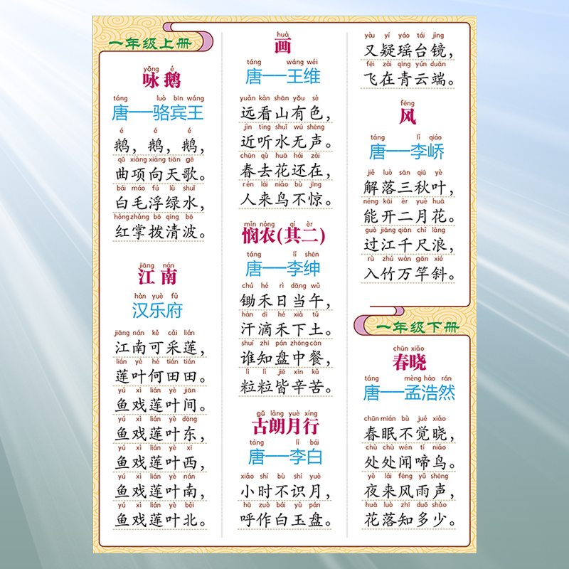 人教版1-6年级小学生必背古诗词文言文有拼音解释配图墙贴纸挂图 - 图1