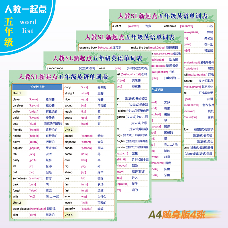 人教版PEP小学一年级起点全册SL英语带音标单词表汇总墙贴纸挂图 - 图2