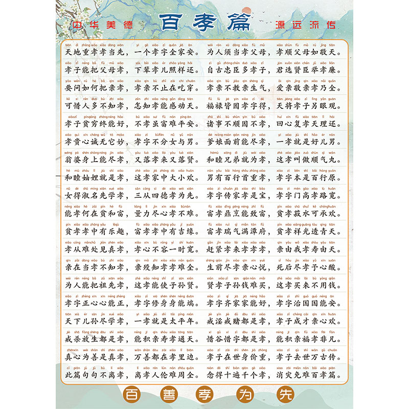 诗词写作压韵笠翁对韵声律启蒙声韵格律劝学百孝篇贴纸挂图墙贴 - 图3
