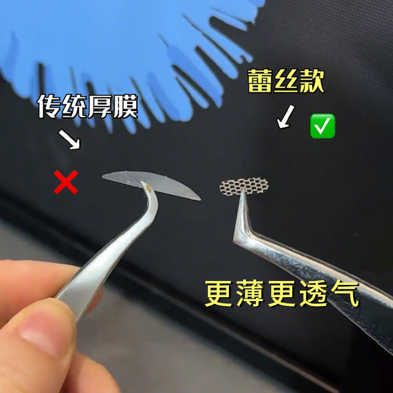 迷你局部双眼皮贴调整眼尾防下垂蕾丝隐形自然无痕支撑力强免胶水,淘宝优惠券,粉丝福利购,淘宝优惠卷