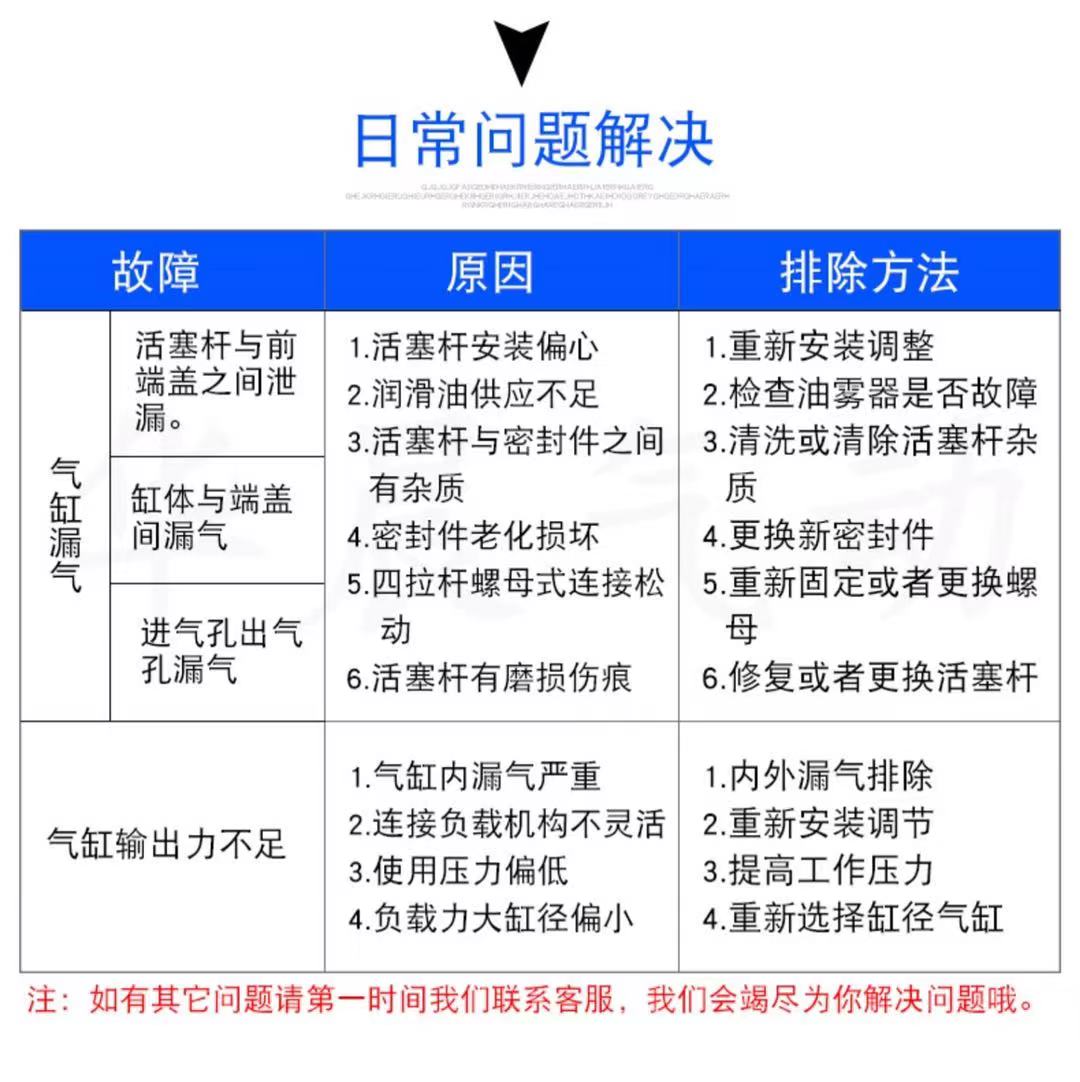 标准气缸SC80X10X180X15X20X30X35X40X45X60X65X80X90X110X120130 - 图2