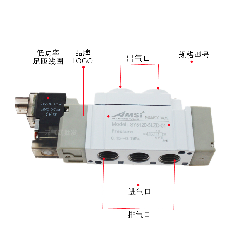 SY3120-5LZD-M5电磁阀SY5120-5LZD-01气动电磁控制阀SY7120-02 - 图0