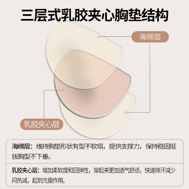 sinmire夏季薄款聚拢外扩型收副乳文胸女士内衣背心小胸无痕胸罩 - 图2