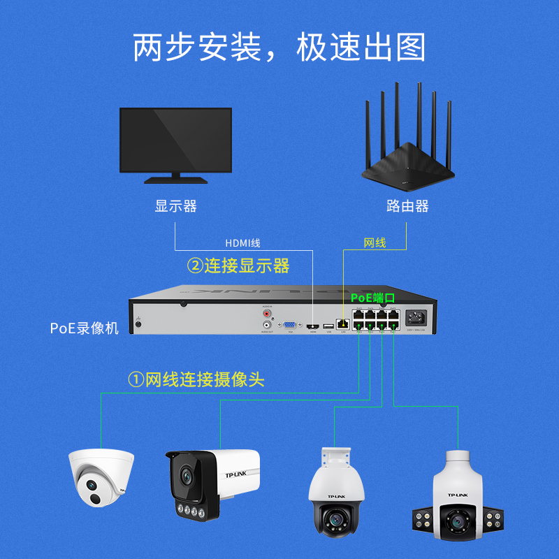 TP-LINK高清POE摄像头800万全彩夜视监控360全景 有线网络摄影室外防水 家用超市厂房学校商用监控tplink普联 - 图3