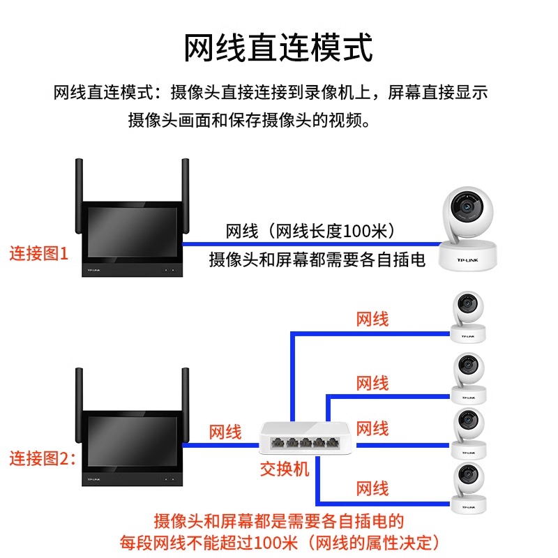 TP-LINK可视主机家用门口监控摄像头门铃套装带显示屏 无线WiFi可视对讲摄影头商店铺超市室外防水监控器普联