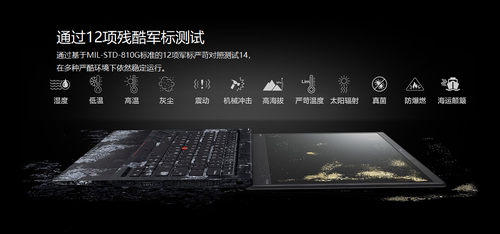 2024 ThinkPad X1 Carbon AI港行 Yoga P1隐士锐龙X13 yoga笔记本-图1