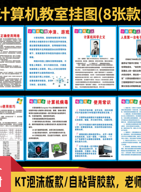 中小学教室仪器设备建设使用方法科学实验室墙贴校园全套挂图
