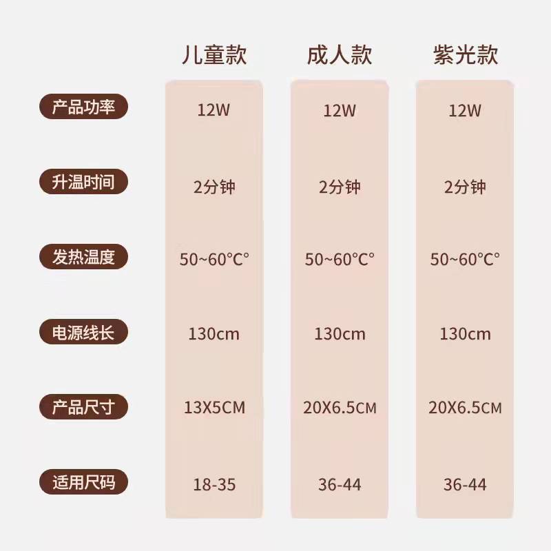 110V220v伏烘鞋器家用干鞋杀菌除臭烘干机烤鞋器雨天台湾日本香港 - 图2