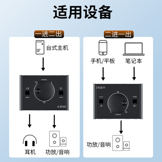 3.5音频切换器二进一出2RCA音频信号一分二音量调节直播一键静音