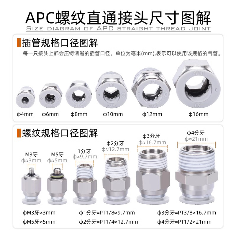 亚德客外丝气管直接接头配件大全APC8-02气动螺纹直通快插/速接头 - 图1