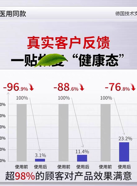 腰压迫神经引起屁小腿麻股疼腰椎凸出下肢乏力感