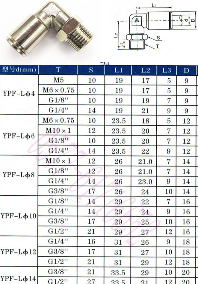 全铜镀镍快插接头360度旋转PL快速弯头耐高压耐腐蚀气管油管接头