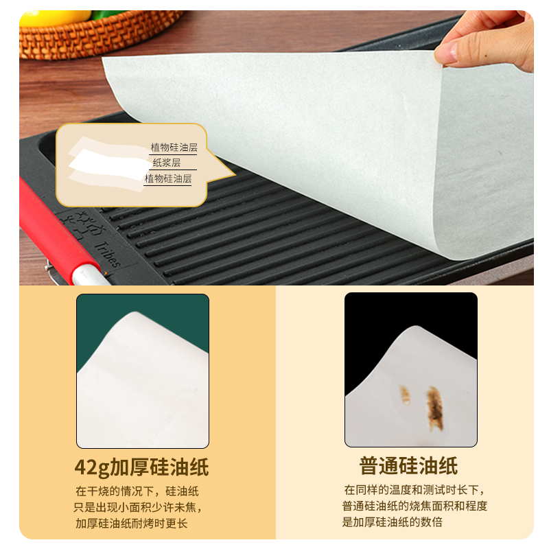 烧烤纸烤肉吸油纸家用加厚烤箱烤盘硅油纸烘焙耐高温长方形专用纸
