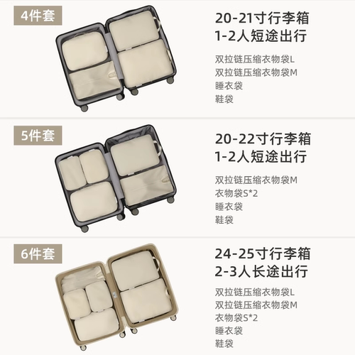 旅行收纳袋压缩行李箱衣服便携包旅游薄衣物防水被子分装整理袋子 - 图2