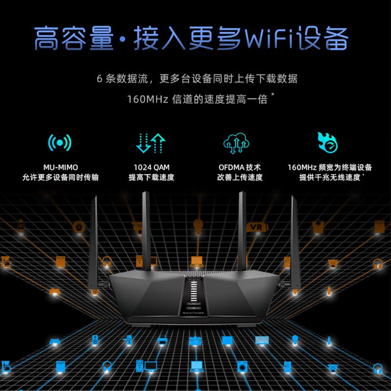 NETGEAR网件RAX50高速Wifi6路由器 5400M双频千兆端口wifi穿墙5g无线覆盖160Mhz频宽游戏宽带路由器 - 图2