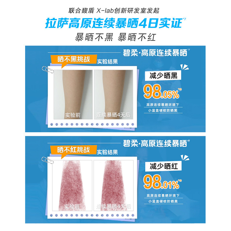 花王Biore碧柔水膜轻透防晒液*2瓶水润清爽防晒SPF50+,淘宝优惠券,粉丝福利购,淘宝优惠卷