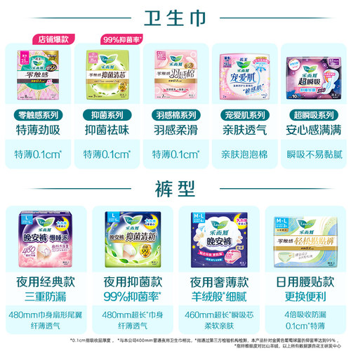 【任选6件】花王乐而雅卫生巾零触感姨妈巾日用夜用 安睡裤 - 图3