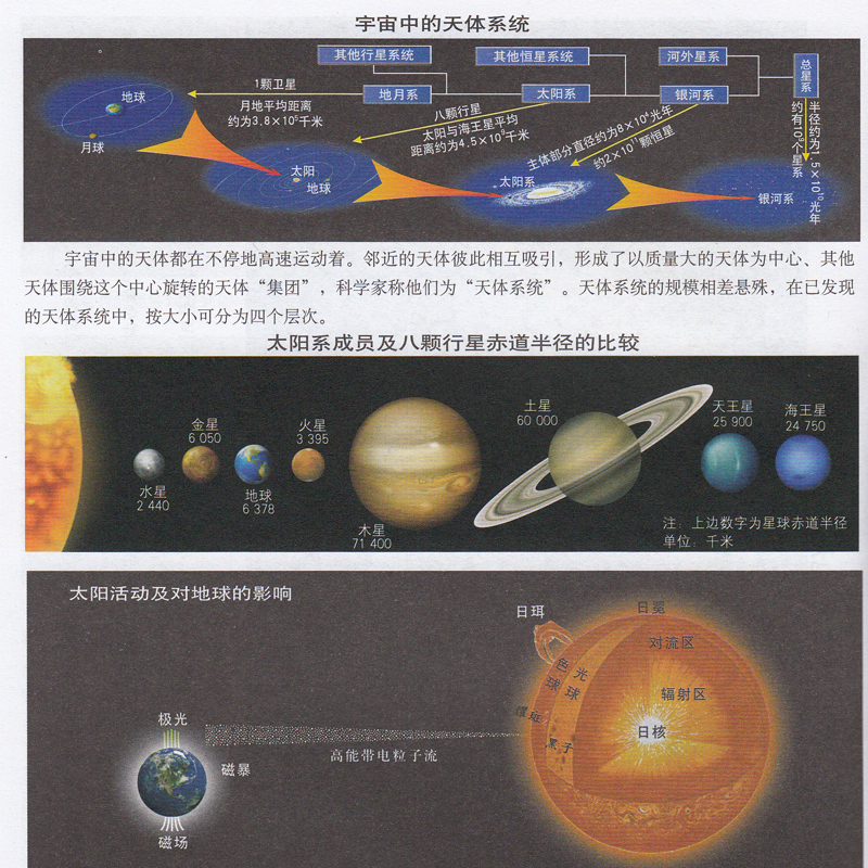 2024新课标中学地理参考地图册 海淀区新课标地理教学与考试研究室编 学生教辅 地理学习工具书 - 图2