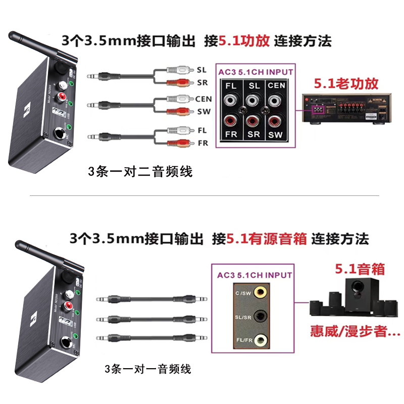 DTS杜比5.1声道音频发烧无损解码器蓝牙U盘播放卡拉ok接收功放响