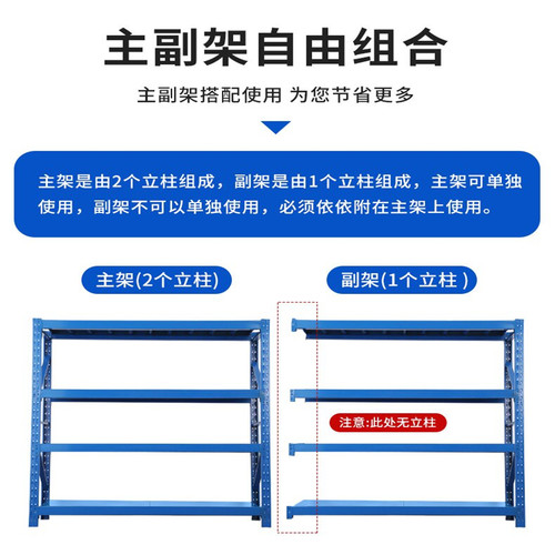 货架仓储置物架多层家用库房商用重型货架拆装快递货架仓库铁架子-图3