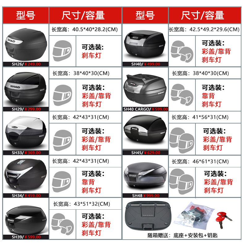 适用钱江QJ鸿150ADV尾架350尾箱摩托车FORT250铝合金后备箱改装件-图2