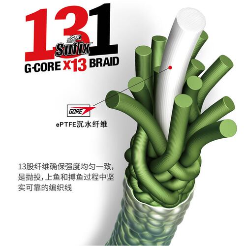 2019款150米Sufix梭飞士BRAIDED 131超级大力马PE线13股编织鱼线 - 图1