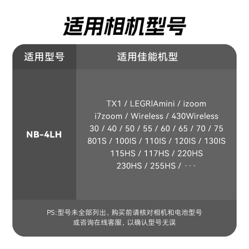 沣标足额高容NB-4L相机电池ccd充电器适用于佳能ixus 130 110 220 230 225 80is 115 117数码照相机复古卡片 - 图3