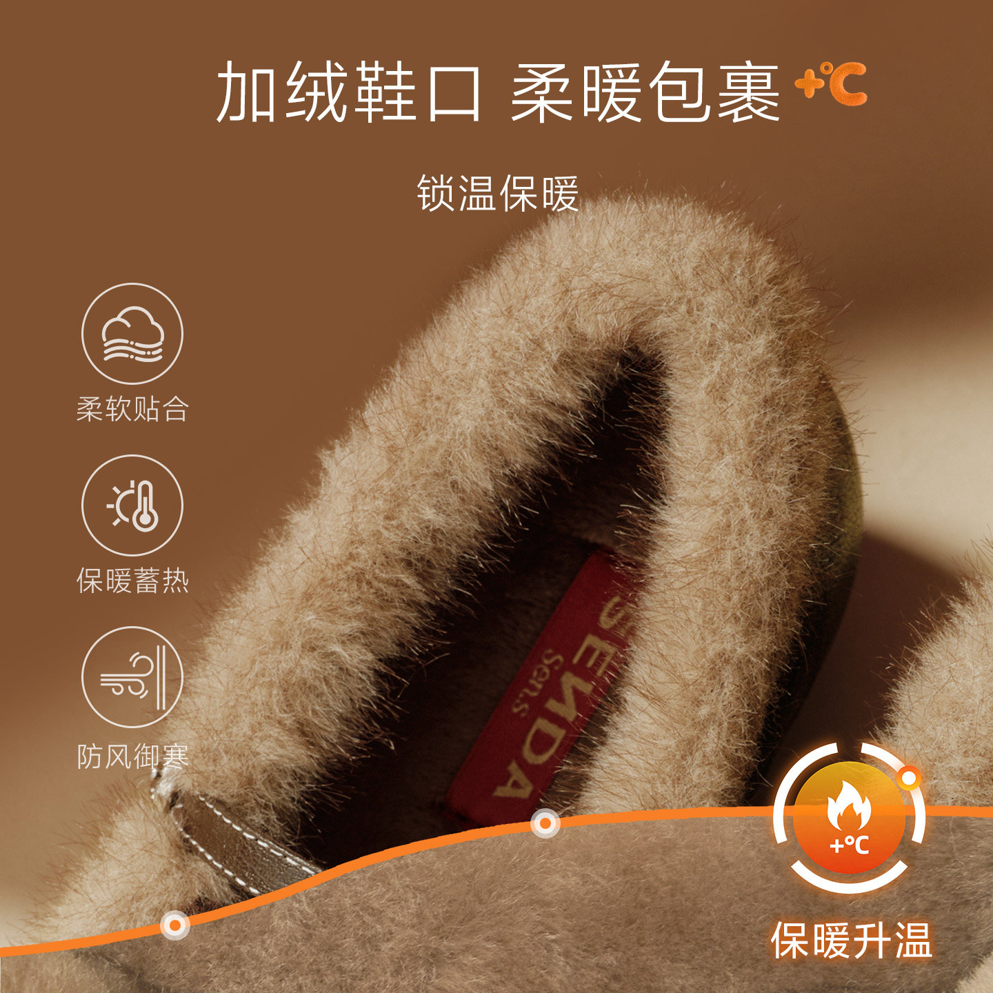 图 4
