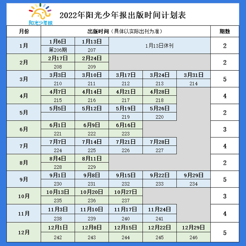 阳光少年报报纸【期发169全年订阅】2023年1-11/12月/秋冬季册合刊小学生1-6年级课外阅读青少年新闻时事科普作文素材大国重器期刊_书籍_杂志_报纸 第1张