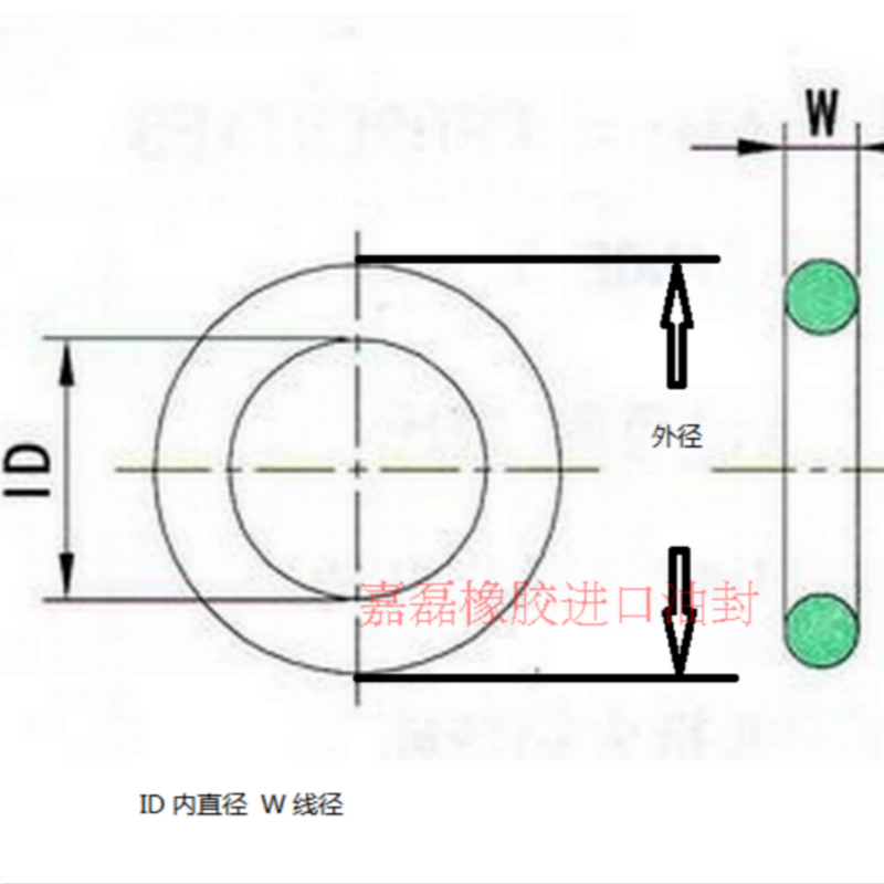 平价红色硅胶O型密封圈 耐高温240度柔软性好垫圈挡水圈0形防水件