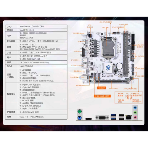 ITX-H310迷你台式机电脑主板支持1151针6789代E3V5带M.2 WIFI - 图1