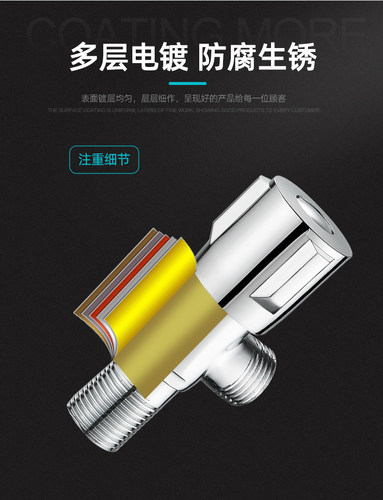 一进二出角阀双头双出水一分二洗衣机通用4分转6分三通分水阀接头 - 图0
