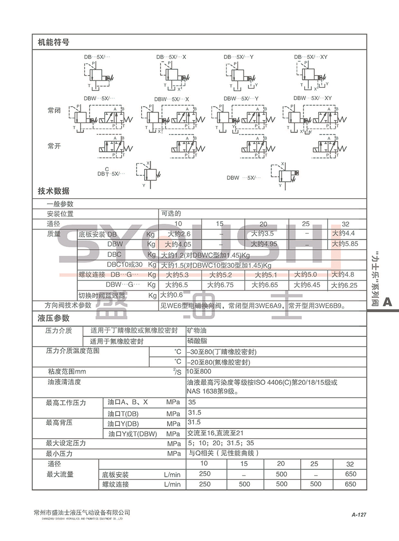 先导式溢流阀DB10130B315,DB10150Z100U,DB102L5X315 - 图0