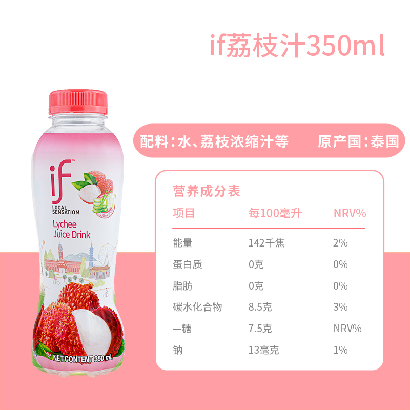 泰国原装进口if椰子水香椰肉葡萄水荔枝水350ml*24瓶整箱果汁饮料-图2