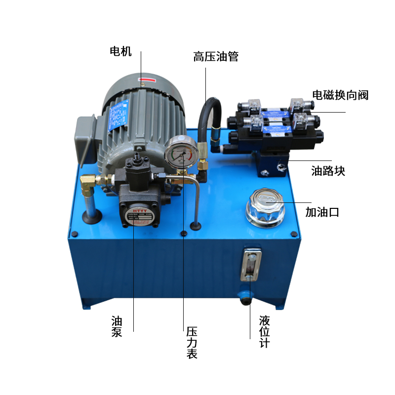 液压站，液压系统 油压站3HP/2.2KW电机配VP30/VP40高速+80L - 图1