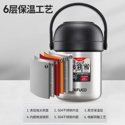 日本泰福高不锈钢保温饭盒保温桶上班族带饭大容量学生多层便当盒 - 图0