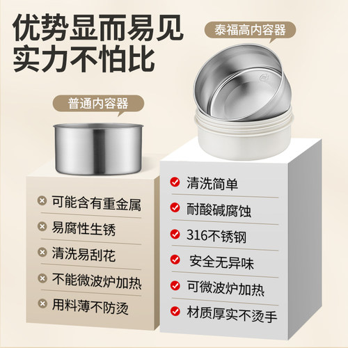 日本泰福高保温饭盒上班族微波炉加热餐盒学生上学大容量便当饭盒 - 图0