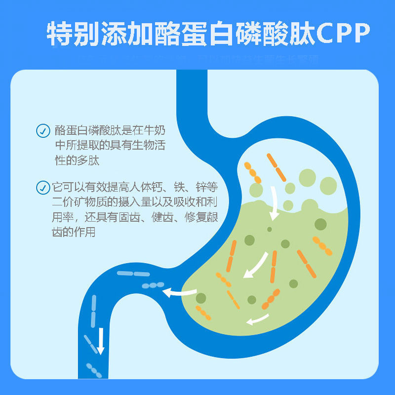 高活性菌株肠道肠胃 亨博士益生菌粉30条18000亿活菌成人儿童孕妇 - 图3