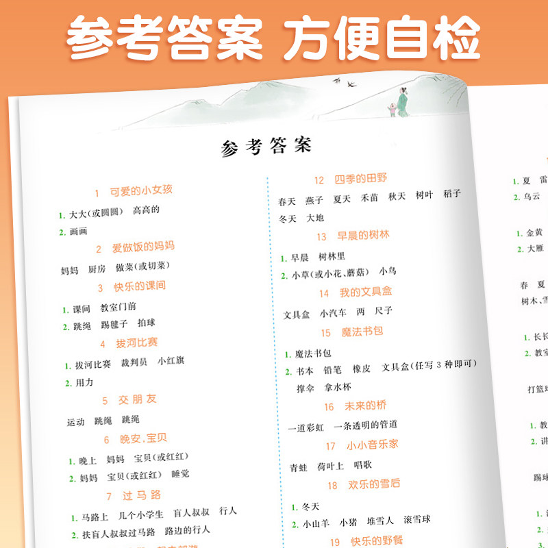 看图写话一二年级每日一练上册下册阅读理解专项训练小学语文看图说话思维导图素材积累人教版教材同步练习册课外书老师推荐天天练