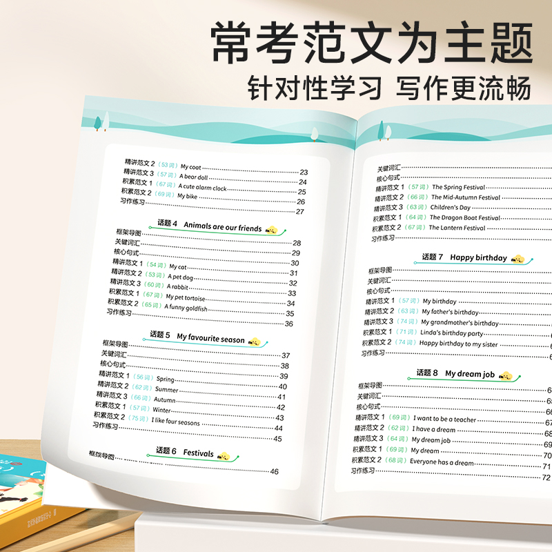 时光学】小学英语范文一本全写作技巧指导小学三四五六年级高分范文写作素材积累优美句子英语作文大全词汇语法同步写作强化训练书