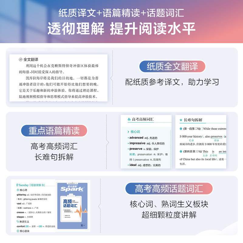 2025星火英语高中英语时文阅读与中国文化同源外刊完形填空阅读理解七选五语法填空高中巅峰训练英语复习必刷题新高考题型专项训练