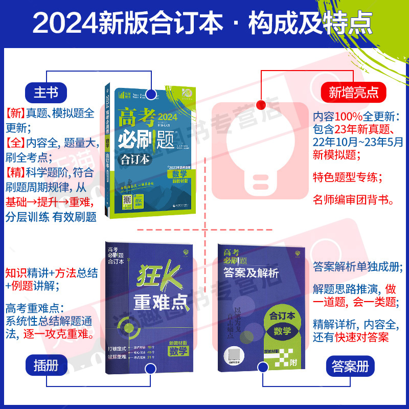 高考必刷题2024合订本数学物理化学生物地理历史政治语文英语新教材新高考高中合订本全套真题高三文理科一轮总复习教辅资料2023年 - 图1